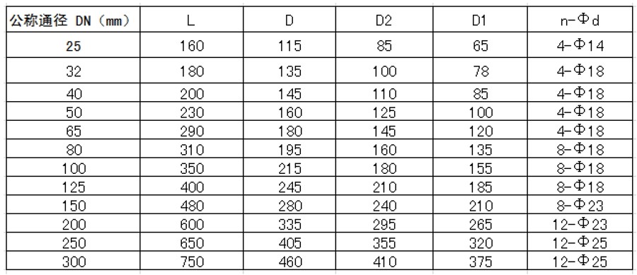 程控阀安装尺寸