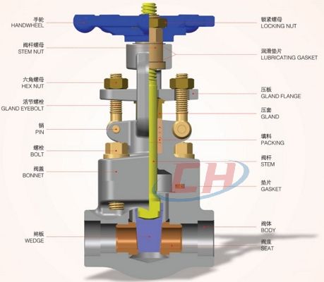 铬钼钢焊接闸阀三维图